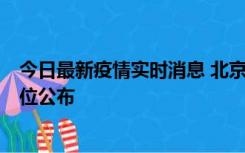 今日最新疫情实时消息 北京通州新增2例确诊病例，风险点位公布