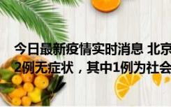 今日最新疫情实时消息 北京10月31日新增21例本土确诊和2例无症状，其中1例为社会面筛查人员