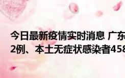 今日最新疫情实时消息 广东10月31日新增本土确诊病例242例、本土无症状感染者458例