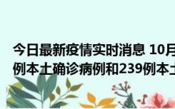 今日最新疫情实时消息 10月31日0-21时，乌鲁木齐新增19例本土确诊病例和239例本土无症状感染者