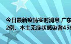 今日最新疫情实时消息 广东10月31日新增本土确诊病例242例、本土无症状感染者458例
