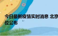 今日最新疫情实时消息 北京通州新增2例确诊病例，风险点位公布