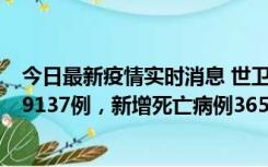 今日最新疫情实时消息 世卫组织：全球新增新冠确诊病例79137例，新增死亡病例365例