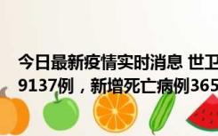 今日最新疫情实时消息 世卫组织：全球新增新冠确诊病例79137例，新增死亡病例365例