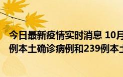 今日最新疫情实时消息 10月31日0-21时，乌鲁木齐新增19例本土确诊病例和239例本土无症状感染者