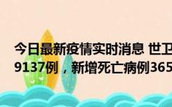 今日最新疫情实时消息 世卫组织：全球新增新冠确诊病例79137例，新增死亡病例365例