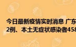 今日最新疫情实时消息 广东10月31日新增本土确诊病例242例、本土无症状感染者458例