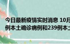 今日最新疫情实时消息 10月31日0-21时，乌鲁木齐新增19例本土确诊病例和239例本土无症状感染者