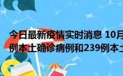 今日最新疫情实时消息 10月31日0-21时，乌鲁木齐新增19例本土确诊病例和239例本土无症状感染者