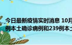 今日最新疫情实时消息 10月31日0-21时，乌鲁木齐新增19例本土确诊病例和239例本土无症状感染者