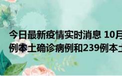 今日最新疫情实时消息 10月31日0-21时，乌鲁木齐新增19例本土确诊病例和239例本土无症状感染者