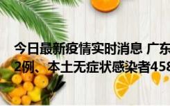 今日最新疫情实时消息 广东10月31日新增本土确诊病例242例、本土无症状感染者458例