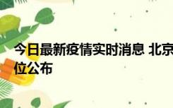 今日最新疫情实时消息 北京通州新增2例确诊病例，风险点位公布