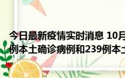 今日最新疫情实时消息 10月31日0-21时，乌鲁木齐新增19例本土确诊病例和239例本土无症状感染者