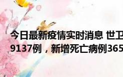 今日最新疫情实时消息 世卫组织：全球新增新冠确诊病例79137例，新增死亡病例365例