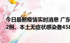 今日最新疫情实时消息 广东10月31日新增本土确诊病例242例、本土无症状感染者458例