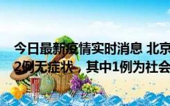 今日最新疫情实时消息 北京10月31日新增21例本土确诊和2例无症状，其中1例为社会面筛查人员