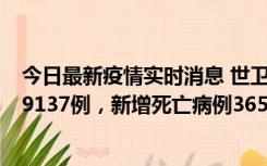 今日最新疫情实时消息 世卫组织：全球新增新冠确诊病例79137例，新增死亡病例365例