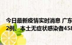今日最新疫情实时消息 广东10月31日新增本土确诊病例242例、本土无症状感染者458例