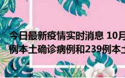 今日最新疫情实时消息 10月31日0-21时，乌鲁木齐新增19例本土确诊病例和239例本土无症状感染者