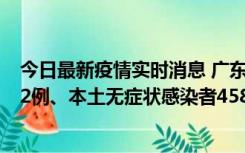 今日最新疫情实时消息 广东10月31日新增本土确诊病例242例、本土无症状感染者458例