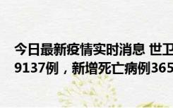 今日最新疫情实时消息 世卫组织：全球新增新冠确诊病例79137例，新增死亡病例365例