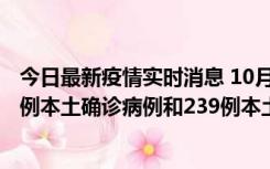 今日最新疫情实时消息 10月31日0-21时，乌鲁木齐新增19例本土确诊病例和239例本土无症状感染者