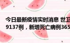 今日最新疫情实时消息 世卫组织：全球新增新冠确诊病例79137例，新增死亡病例365例