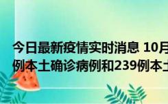 今日最新疫情实时消息 10月31日0-21时，乌鲁木齐新增19例本土确诊病例和239例本土无症状感染者