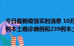 今日最新疫情实时消息 10月31日0-21时，乌鲁木齐新增19例本土确诊病例和239例本土无症状感染者