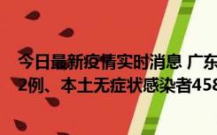 今日最新疫情实时消息 广东10月31日新增本土确诊病例242例、本土无症状感染者458例