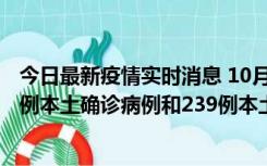 今日最新疫情实时消息 10月31日0-21时，乌鲁木齐新增19例本土确诊病例和239例本土无症状感染者