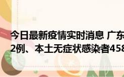 今日最新疫情实时消息 广东10月31日新增本土确诊病例242例、本土无症状感染者458例