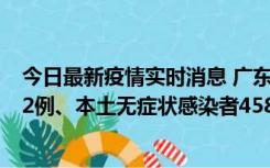 今日最新疫情实时消息 广东10月31日新增本土确诊病例242例、本土无症状感染者458例