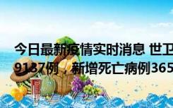 今日最新疫情实时消息 世卫组织：全球新增新冠确诊病例79137例，新增死亡病例365例