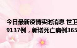 今日最新疫情实时消息 世卫组织：全球新增新冠确诊病例79137例，新增死亡病例365例