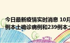 今日最新疫情实时消息 10月31日0-21时，乌鲁木齐新增19例本土确诊病例和239例本土无症状感染者