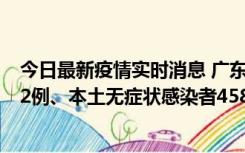 今日最新疫情实时消息 广东10月31日新增本土确诊病例242例、本土无症状感染者458例