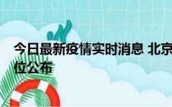 今日最新疫情实时消息 北京通州新增2例确诊病例，风险点位公布