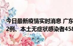 今日最新疫情实时消息 广东10月31日新增本土确诊病例242例、本土无症状感染者458例