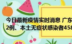 今日最新疫情实时消息 广东10月31日新增本土确诊病例242例、本土无症状感染者458例