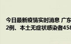 今日最新疫情实时消息 广东10月31日新增本土确诊病例242例、本土无症状感染者458例