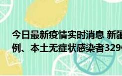 今日最新疫情实时消息 新疆乌鲁木齐新增本土确诊病例25例、本土无症状感染者329例