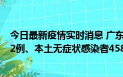 今日最新疫情实时消息 广东10月31日新增本土确诊病例242例、本土无症状感染者458例