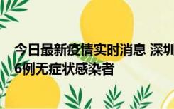 今日最新疫情实时消息 深圳10月31日新增23例确诊病例和6例无症状感染者