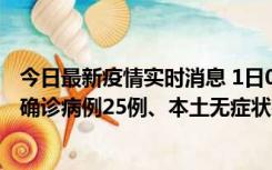 今日最新疫情实时消息 1日0-21时，新疆乌鲁木齐新增本土确诊病例25例、本土无症状感染者329例