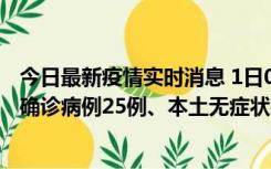 今日最新疫情实时消息 1日0-21时，新疆乌鲁木齐新增本土确诊病例25例、本土无症状感染者329例