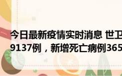 今日最新疫情实时消息 世卫组织：全球新增新冠确诊病例79137例，新增死亡病例365例