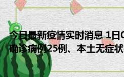 今日最新疫情实时消息 1日0-21时，新疆乌鲁木齐新增本土确诊病例25例、本土无症状感染者329例