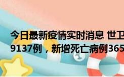 今日最新疫情实时消息 世卫组织：全球新增新冠确诊病例79137例，新增死亡病例365例